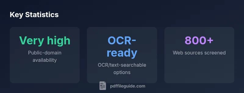 Infographic showing key statistics about scarlet letter pdf sources