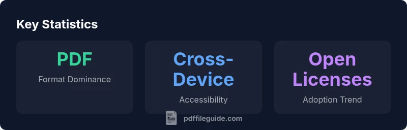 Statistics about Ethiopian Bible PDF formats, accessibility, and licensing