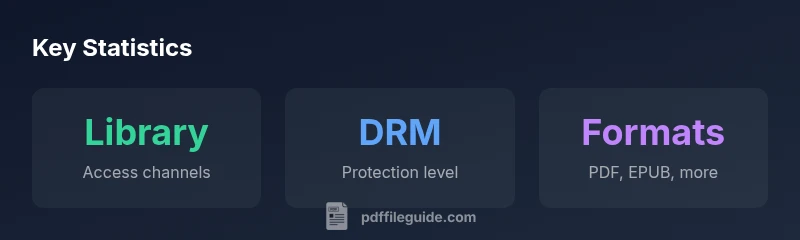 infographic showing legal PDF access channels and formats