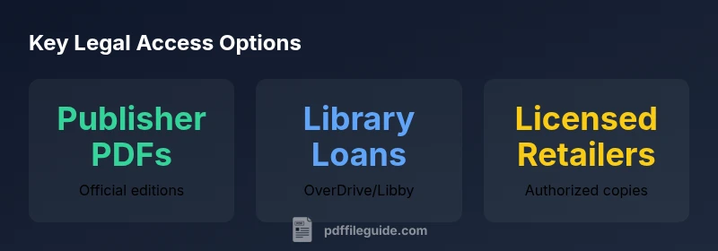 Infographic: Legal ways to access In Cold Blood PDF