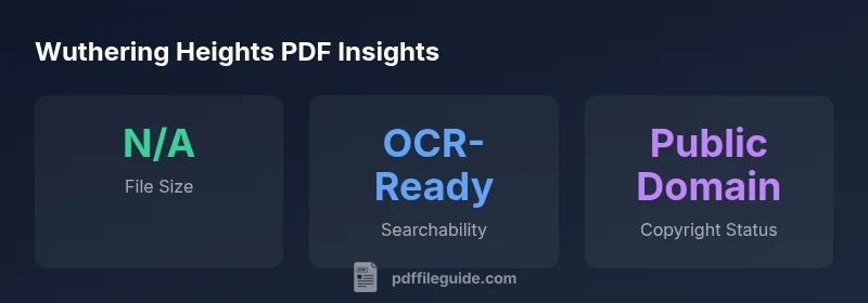 Infographic showing Wuthering Heights PDF insights