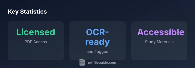 Stats infographic showing licensing, OCR readiness, accessibility