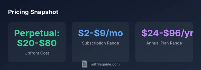 Key pricing statistics for PDF Expert in 2026