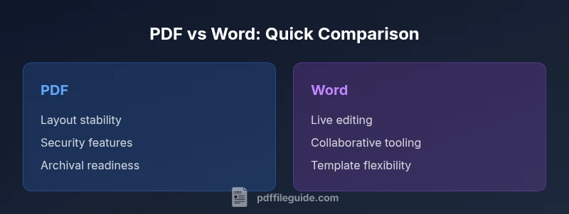 PDF vs Word quick comparison infographic