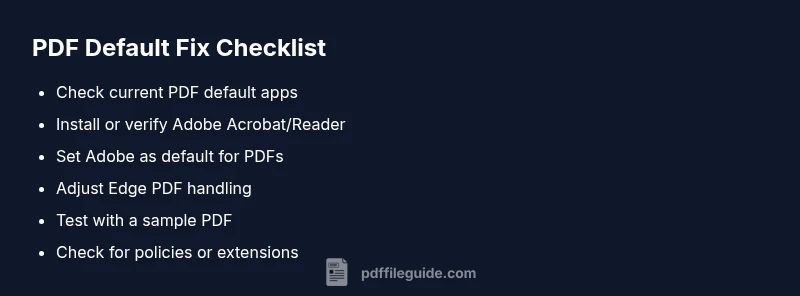 Checklist to fix PDFs opening in Edge instead of Adobe
