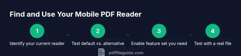 Process diagram showing steps to identify and switch mobile PDF readers