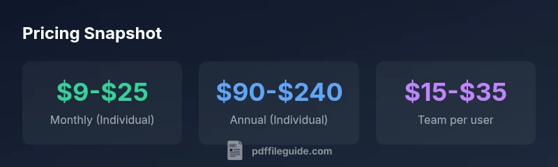 Infographic shows pdfaid pricing ranges for individuals and teams